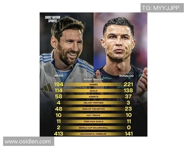 2017年世界足球明星表现盘点：梅西C罗领导下的足坛新星崛起